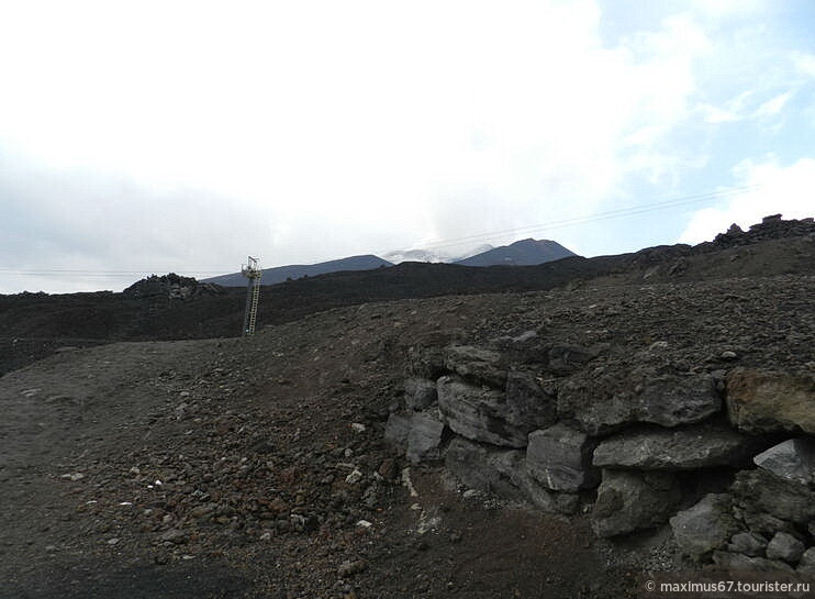 Вулкан Этна