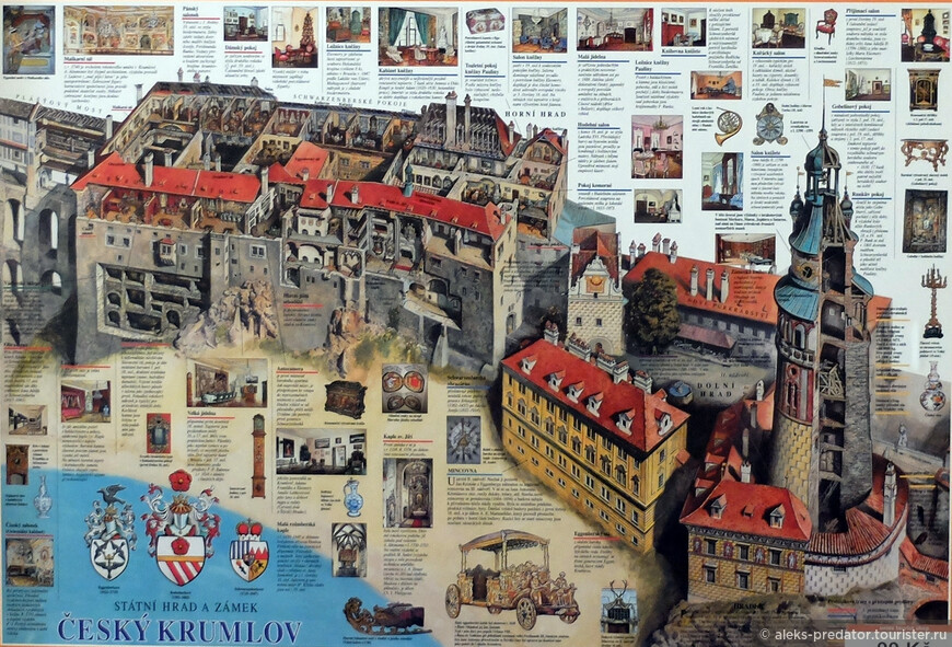 Величественный Крумловский замок в Чехии