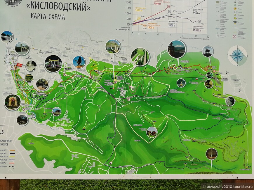 Схема национального парка кисловодска