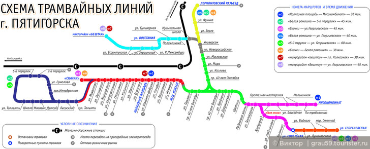 Прокатитесь на уникальном трамвае в Пятигорске, одном из трёх городов России, где сохранились трамвайные пути с шириной 1000 мм