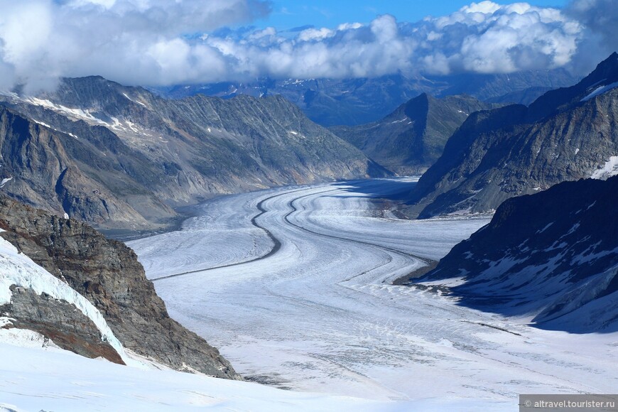 Вид на Алечский ледник со смотровой площадки Юнгфрауйох в Бернском высокогорье (наши снимки 2016 года).