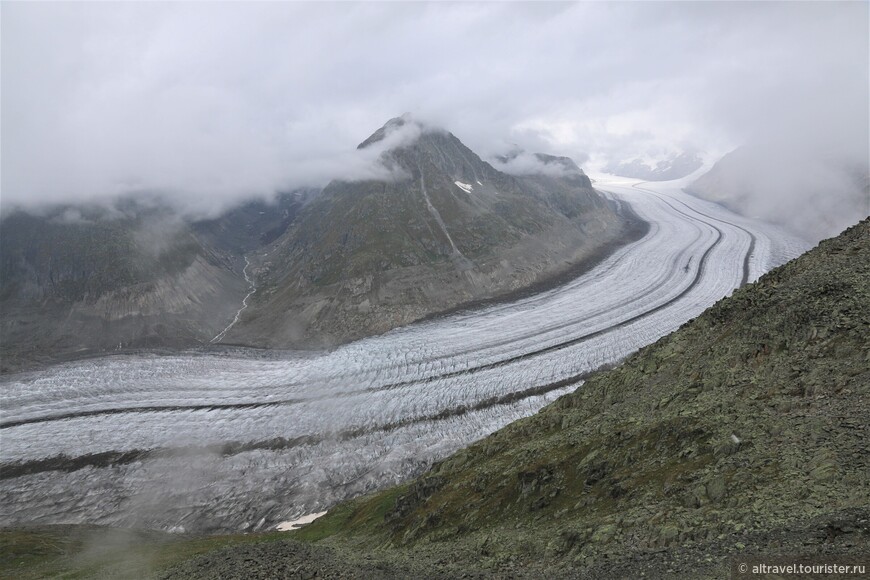 Алечский ледник