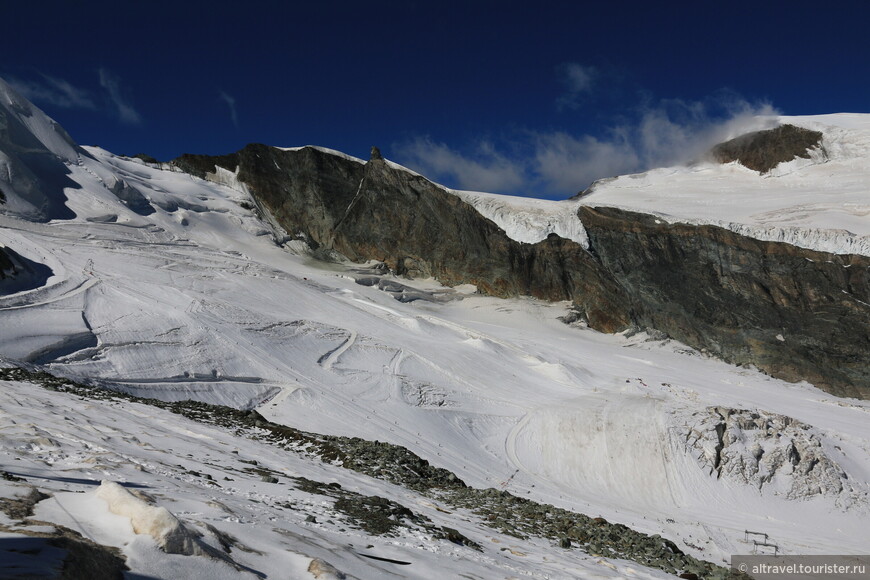 Зона летнего катания на леднике Фе.