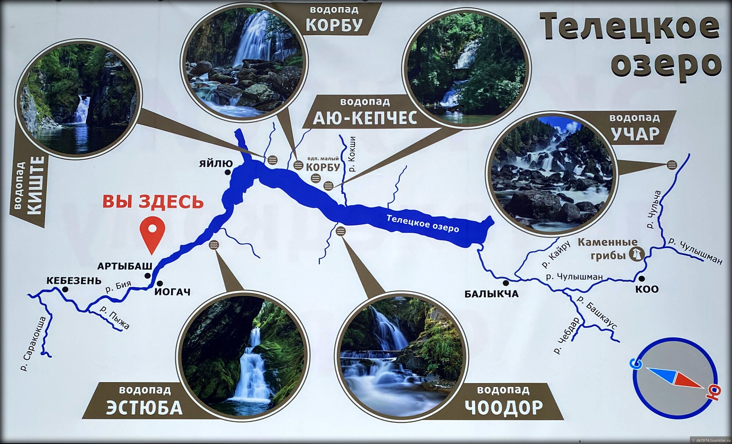 Телецкое озеро как добраться. Водопады Телецкого озера на карте. Телецкое озеро на карте. Туристическая карта Телецкого озера. Карта Телецкого озера с достопримечательностями.