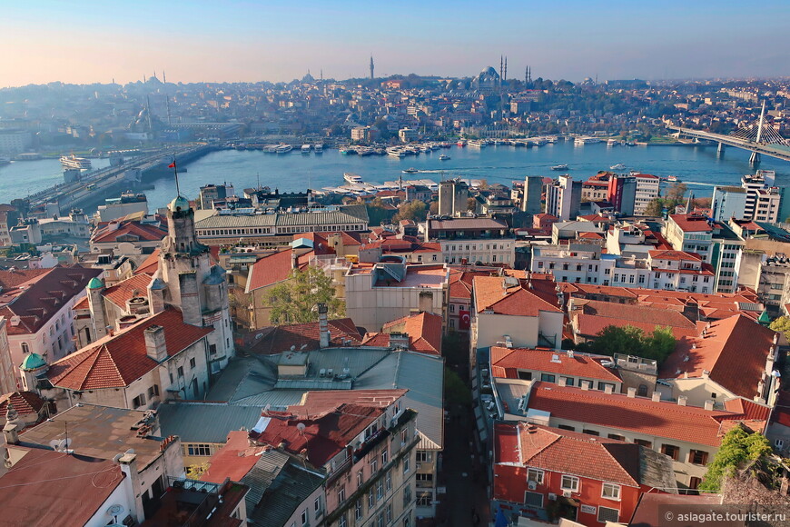 Город воспоминаний, или Маршрут по Стамбулу на 6 дней