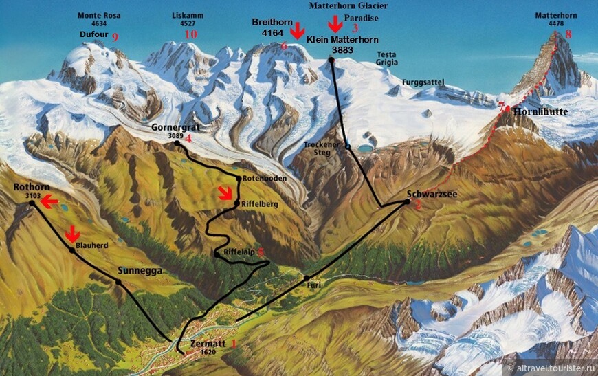 Карта 2. Церматт и окружающие его горы. Красным пунктиром обозначен классический маршрут восхождения на Маттерхорн, чёрным цветом показаны подъёмники.