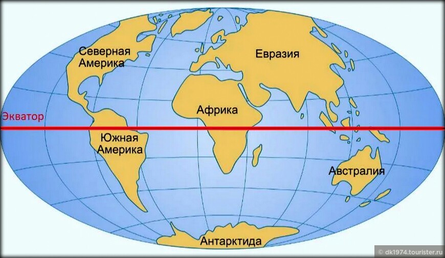 Одна нога здесь, другая там или вся правда об экваторе