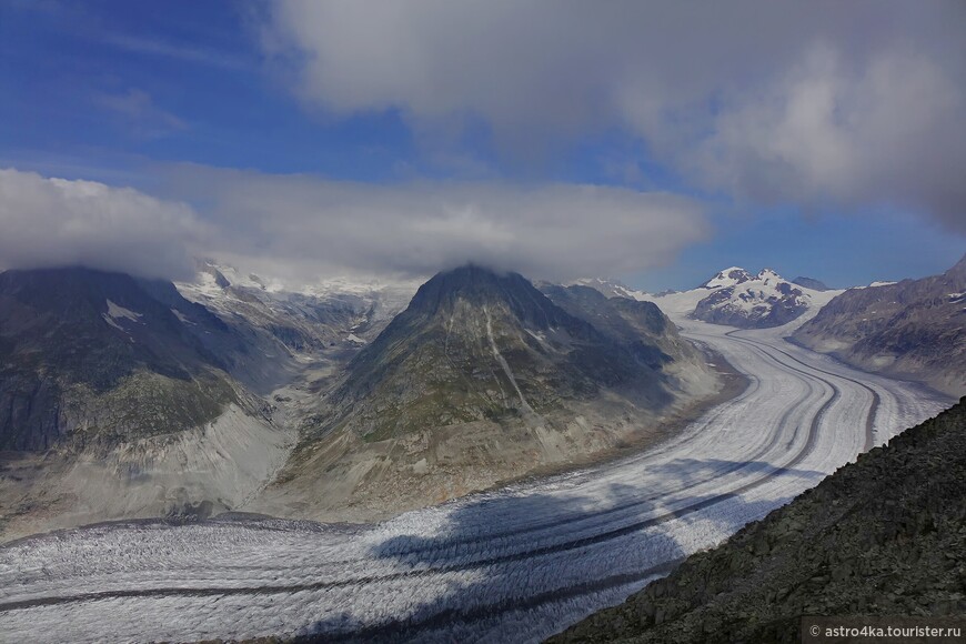 Вид на ледник Алеч с верхней станции канатной дороги.