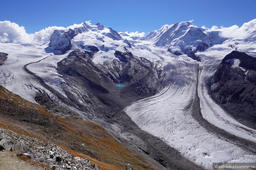 Ледники Горнер (слева) и Гренце (справа) когда то сливались в одно русло. Хоть ледник Гренце и протянулся далее, но название осталось Горнер.