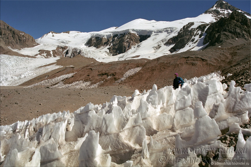 Путешествие в Аргентину. Часть I. Восхождение на Аконкагуа 6962 м.