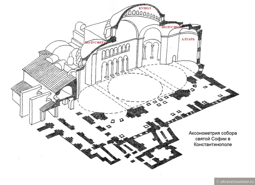 Рис.2. Пространственная модель собора.

