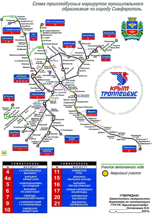 Крымский троллейбус. Расписание и маршруты