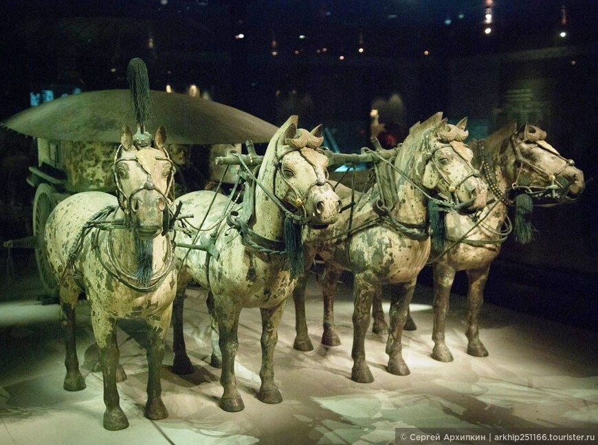 Музей Терракотовой армии и лошадей Кин возле Сианя в Китае