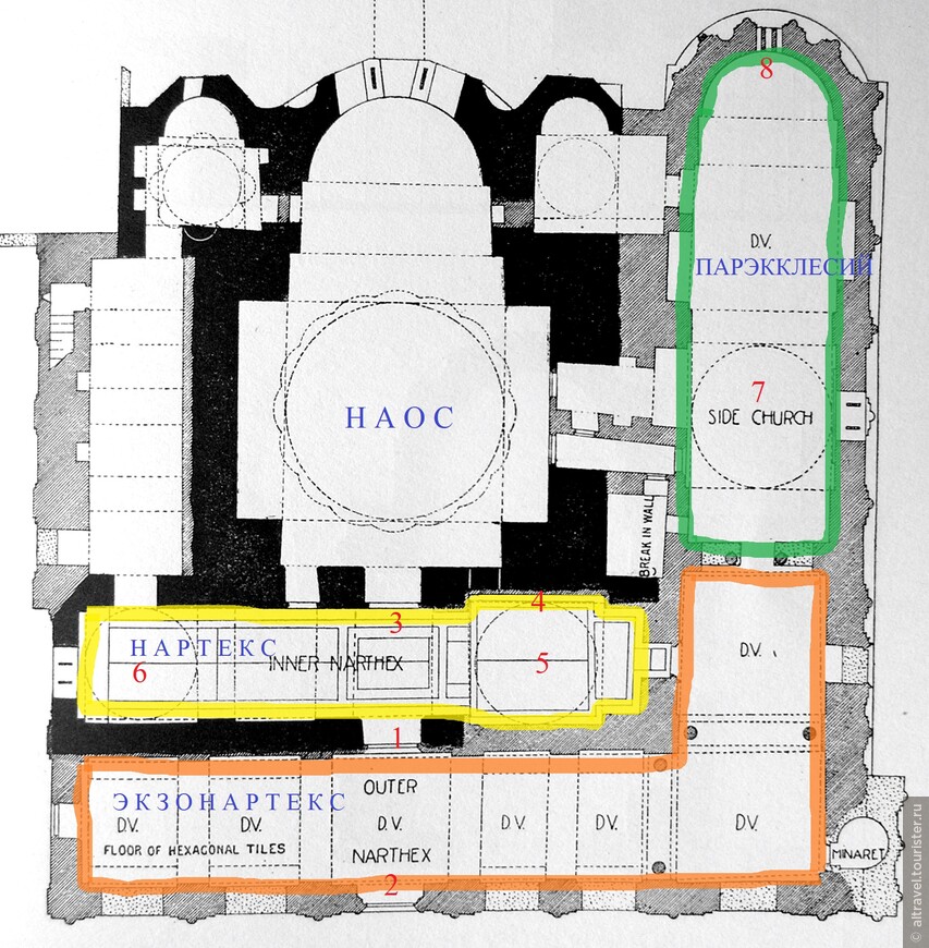 Рис.1. План храма с основными его частями (наос, нартекс, экзонартекс, парэкклесий) и главными мозаиками: 1-Христос Пантократор; 2-Богоматерь Воплощение; 3-Феодор Метеохит перед Христом; 4-Деисус; 5-купол с Христом Вседержителем; 6-купол с Богоматерью с Младенцем; 7-купол с Богоматерью и ангелами; 8-Сошествие во Ад (фреска).