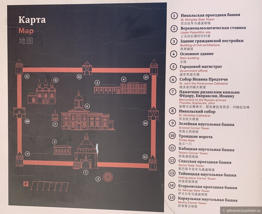 Схема Зарайского кремля.