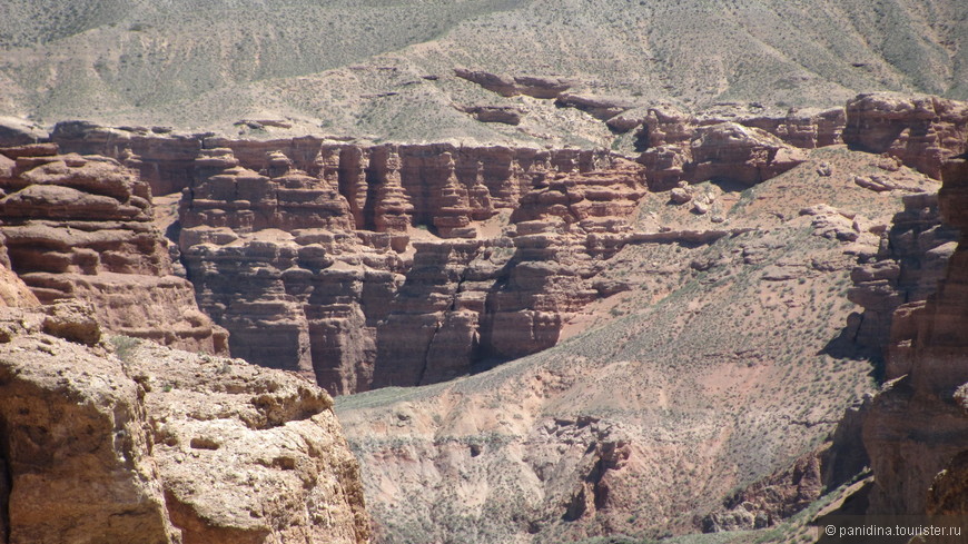 Величие Чарынского каньона