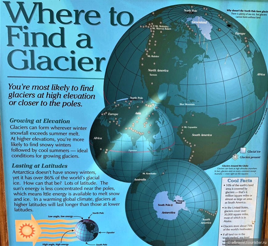 Карта 3. Карта распространения ледников. Хорошо видно, что их концентрация на Аляске - повышенная.

