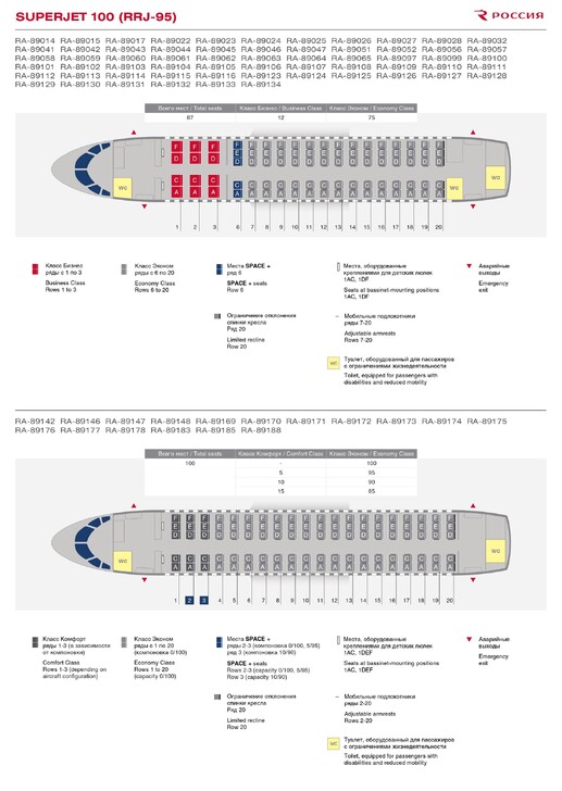 © rossiya-airlines