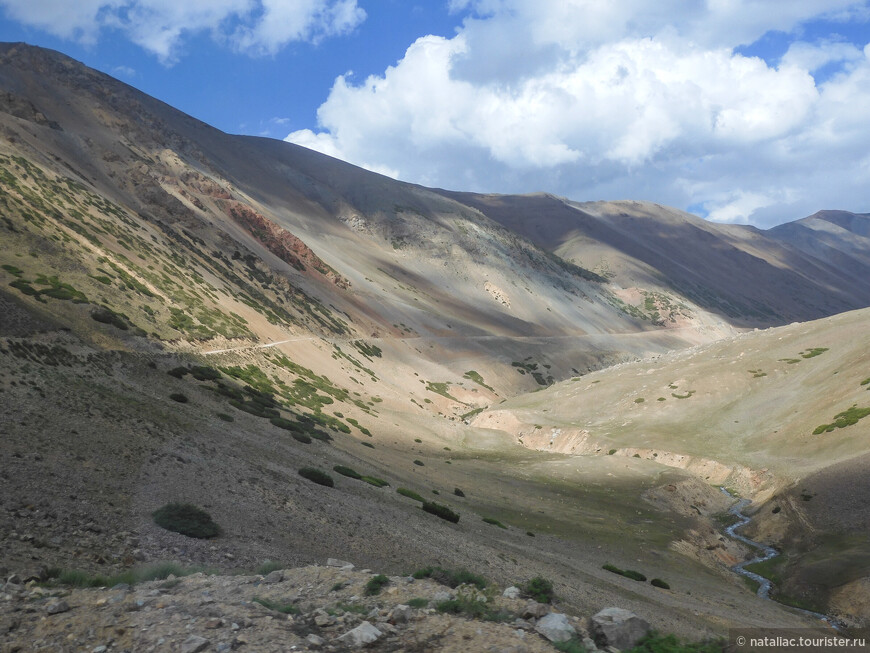 Западный Кыргызстан и Тянь-Шаньские Небесные горы
