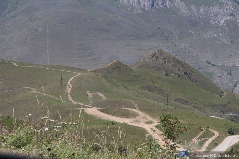Дорогами Северной-Осетии-Алании