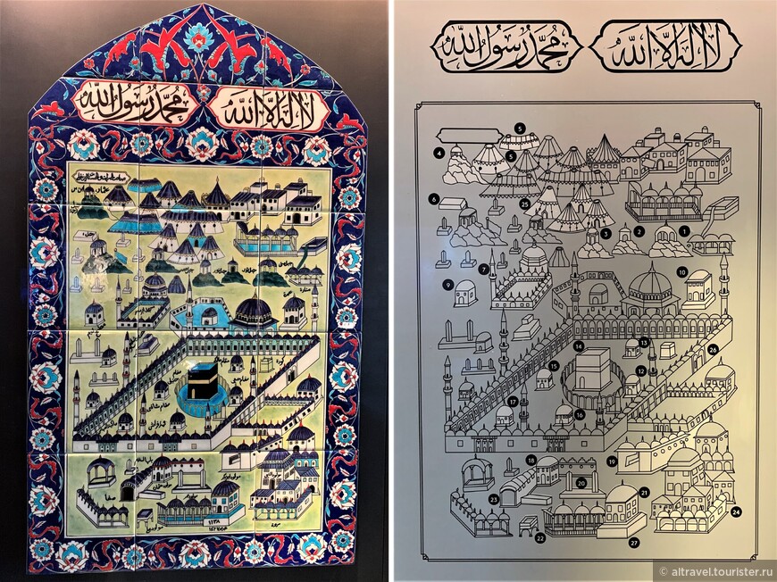 Реплика изразцовой панели с изображением Мекки. Оригинал был изготовлен в Текфуре для мечети Cezeri Kasim Pasha Mosque (Стамбул) мастером из Изника в 1726 году. Справа - рисунок, по которому делали изразец.