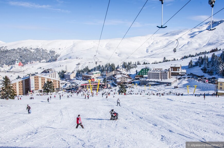 Новая эра зимнего туризма - Турция