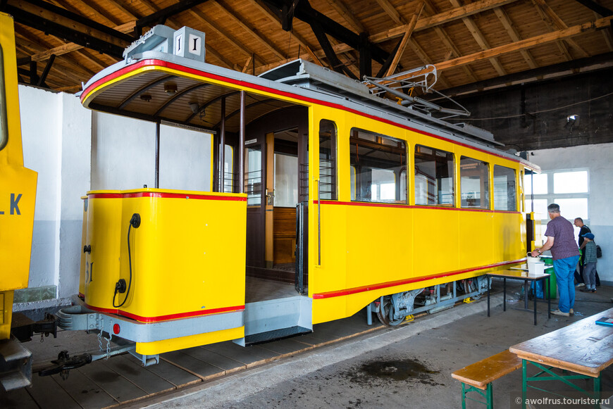 Железнодорожный музей Висмара