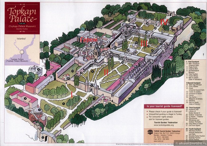 План-схема дворцового комплекса Топкапы. Римскими цифрами пронумерованы дворы комплекса, их четыре. Плюс примыкающая территория Гарема, о котором мы расскажем отдельно.