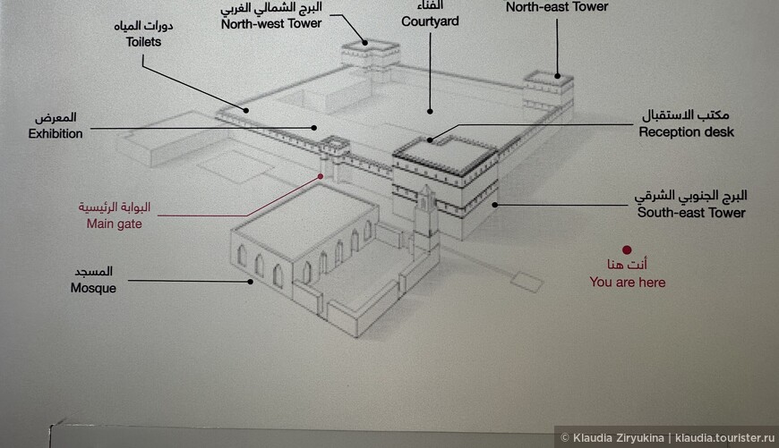 Исторический форт — родовой дворец шейха Халифы в Аль Айне