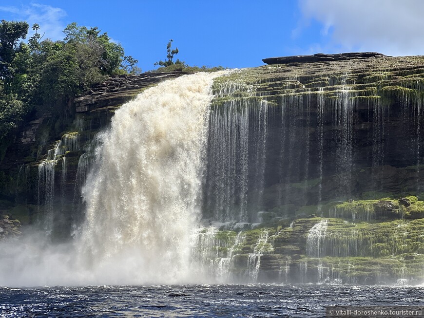 Самый высокий водопад в мире