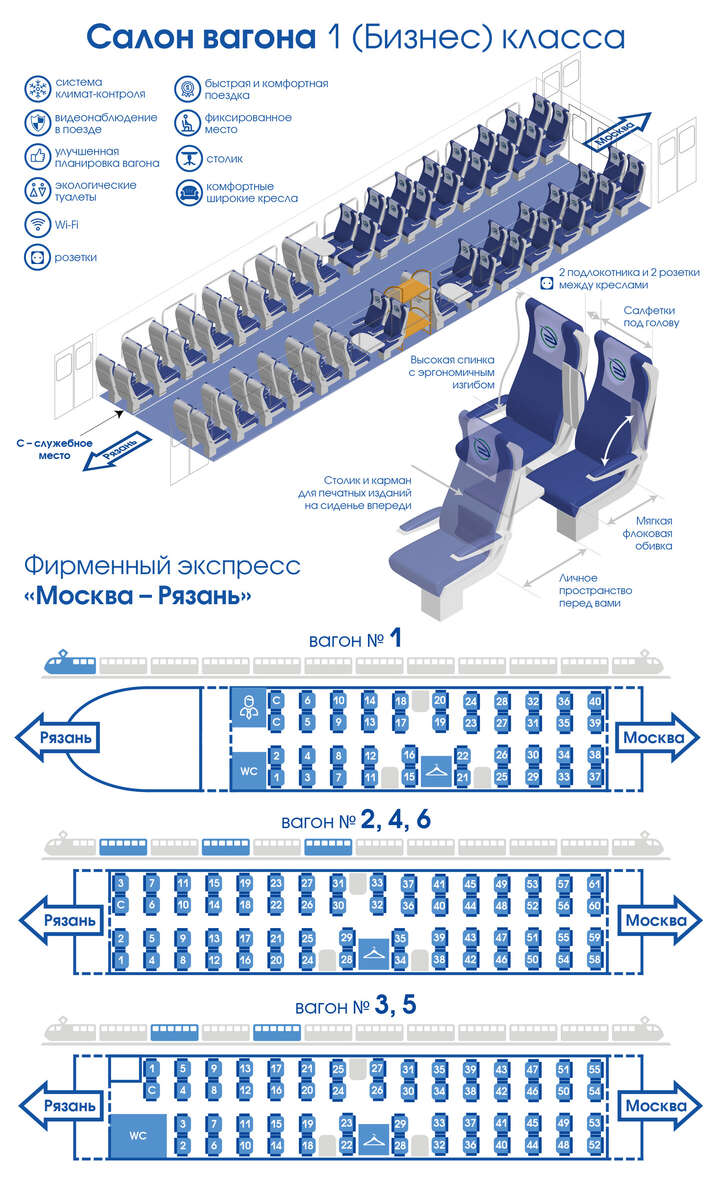 Славянский Экспресс Рязань Москва Купить Онлайн