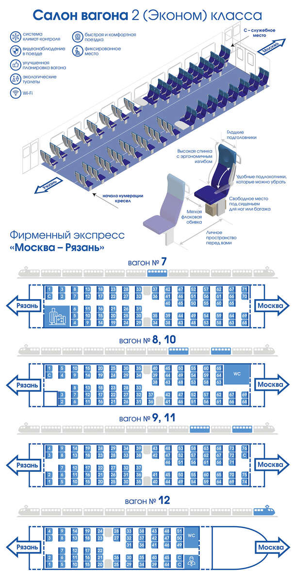 Директория