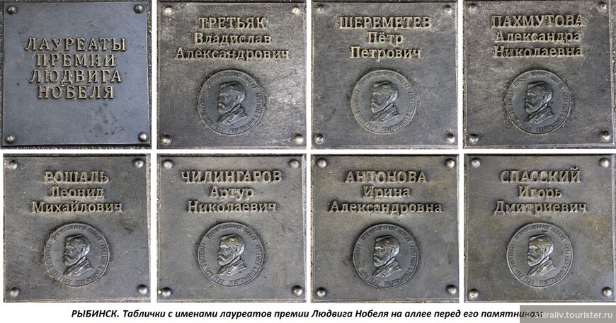 Памятник Людвигу Нобелю в Рыбинске