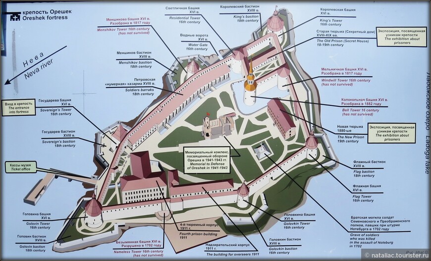 Петрокрепость. Крепость Орешек. Шлиссельбург