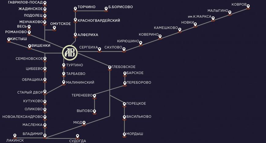 Схема сети маршрутов автовокзала Суздаля