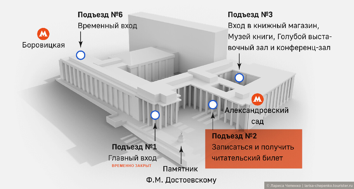 Библиотека имени ленина карта москвы