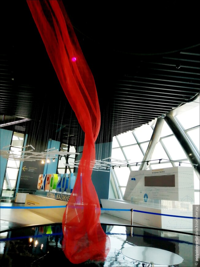 Музей энергии будущего в Астане