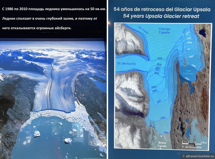 Ледник Упсала быстро отступает. Фото из музея «Гласиариум».


