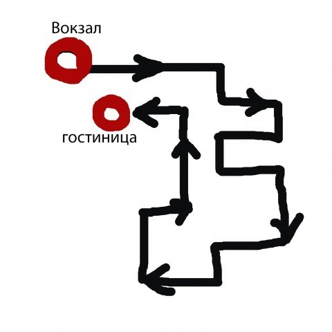 Индийские каникулы. Джайпур