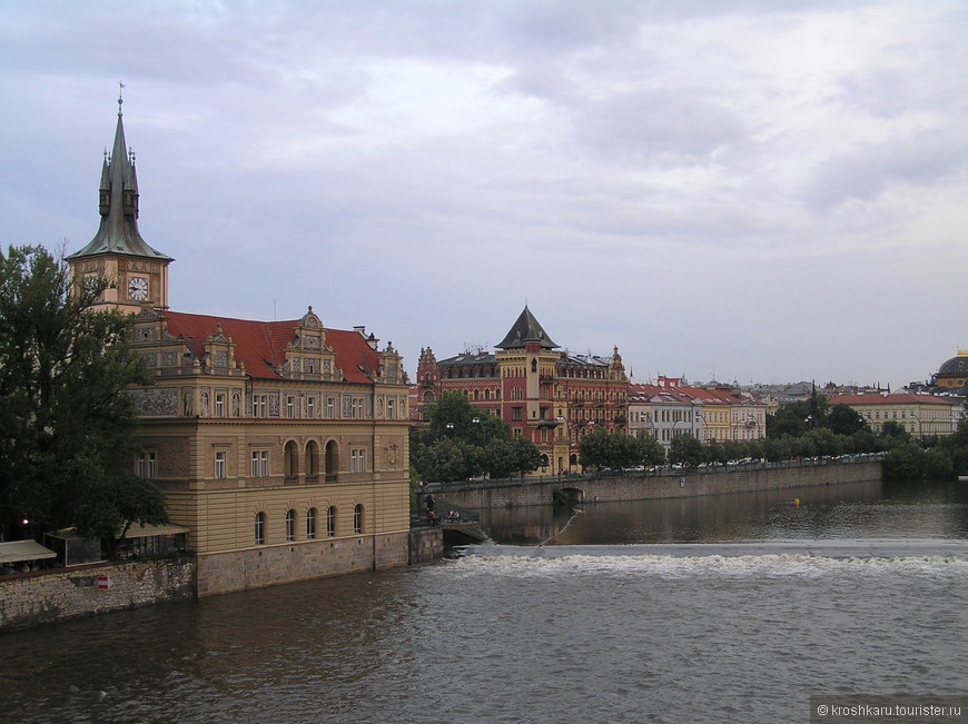 Отзыв о поездке в Прагу
