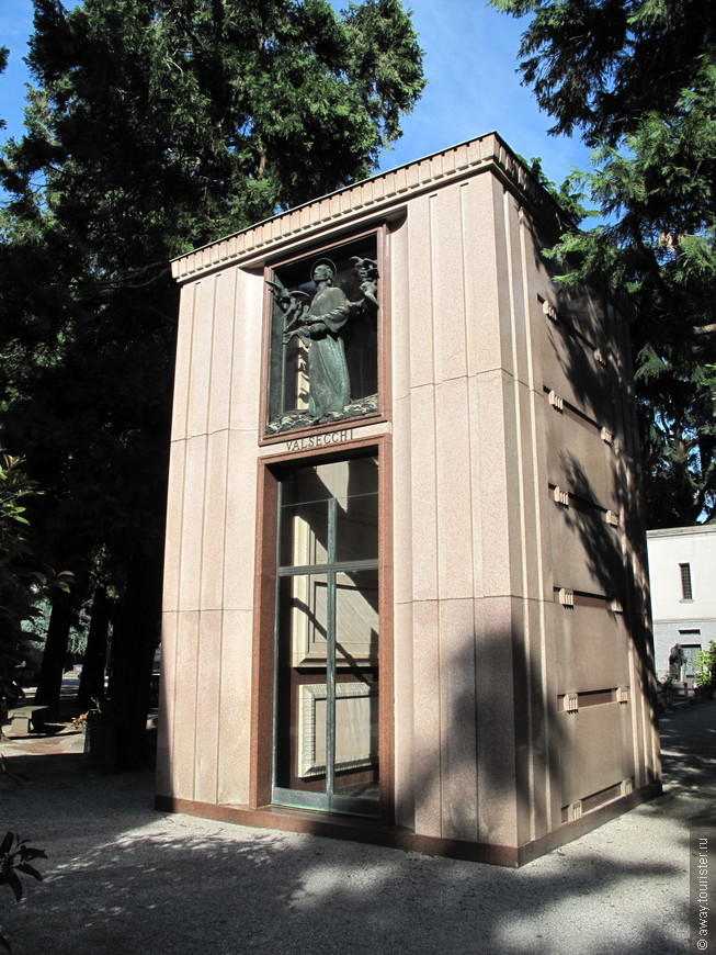Memento mori — кладбище Монументале в Милане