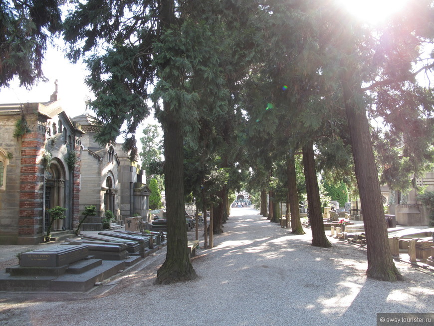 Memento mori — кладбище Монументале в Милане