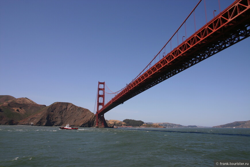Город ветров и туманов — Сан-Франциско. Часть Вторая