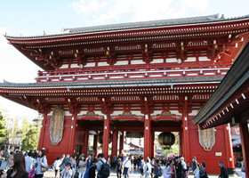 Храмы в Японии