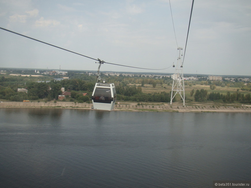 Один день в Нижнем Новгороде