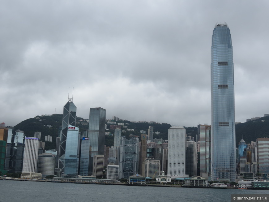 Гонконг. Краткий исторический очерк