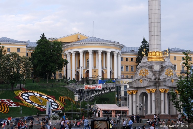 Киев. Основной маршрут туриста