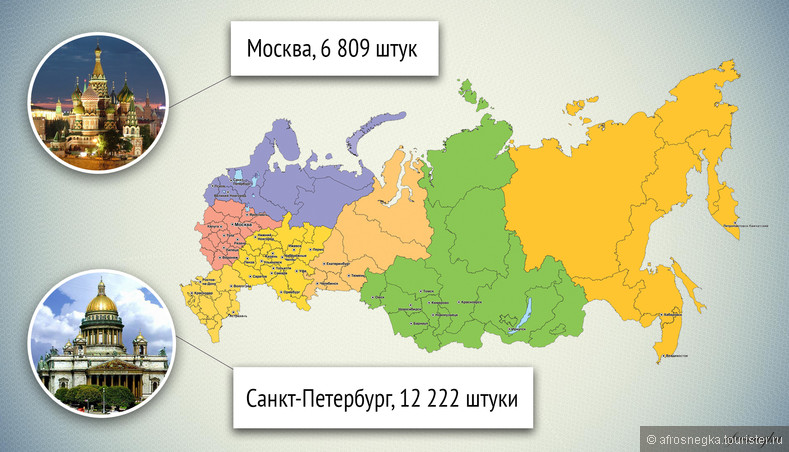 Насколько огромна Россия?