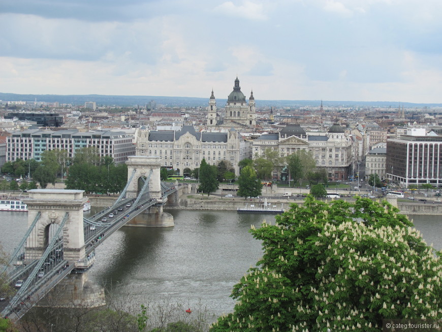 Будапешт: общие впечатления и некоторые полезные советы