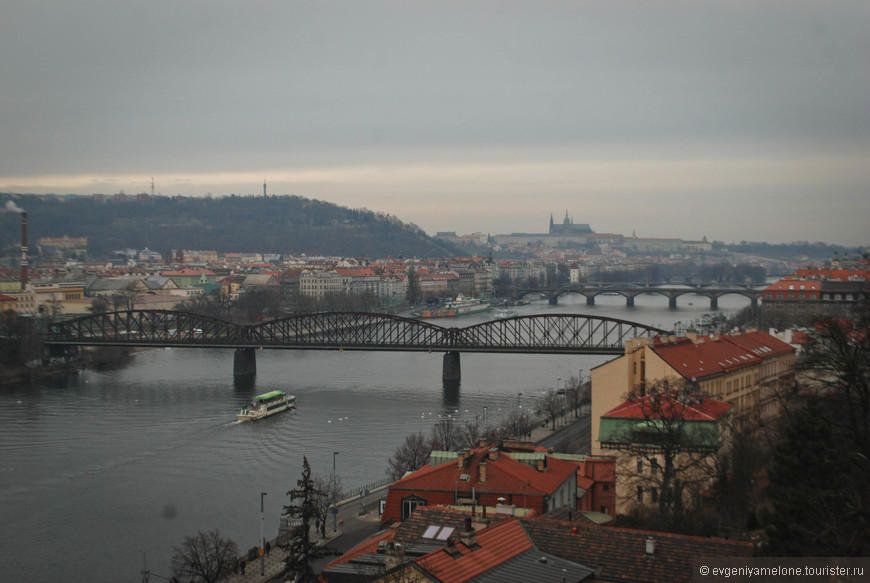 Prague at a glance